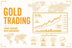 Gold Trading: A Complete Guide to Markets, Strategies, and Analysis