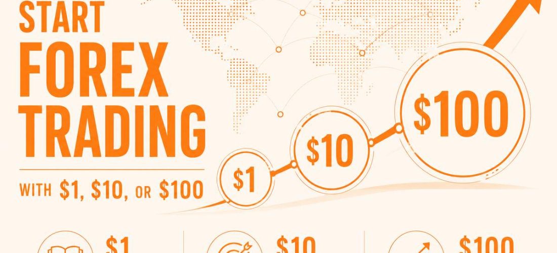 How to Start Forex Trading with $1, $10, or $100